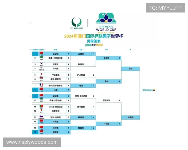 世界杯比赛时间最新安排，详细解析2024年赛事时间表